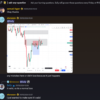 Sully's Academy - Supply Demand Trading