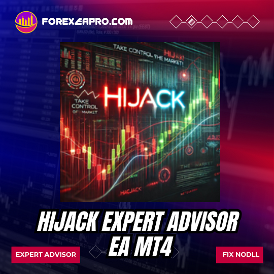 HiJack Expert Advisor MT4 – Advanced AI-Powered Trading