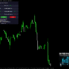 Big Forex Players EA v3.1 for MT4