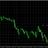 Goldex AI MT4