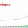 HiJack Expert Advisor MT4 – Advanced AI-Powered Trading