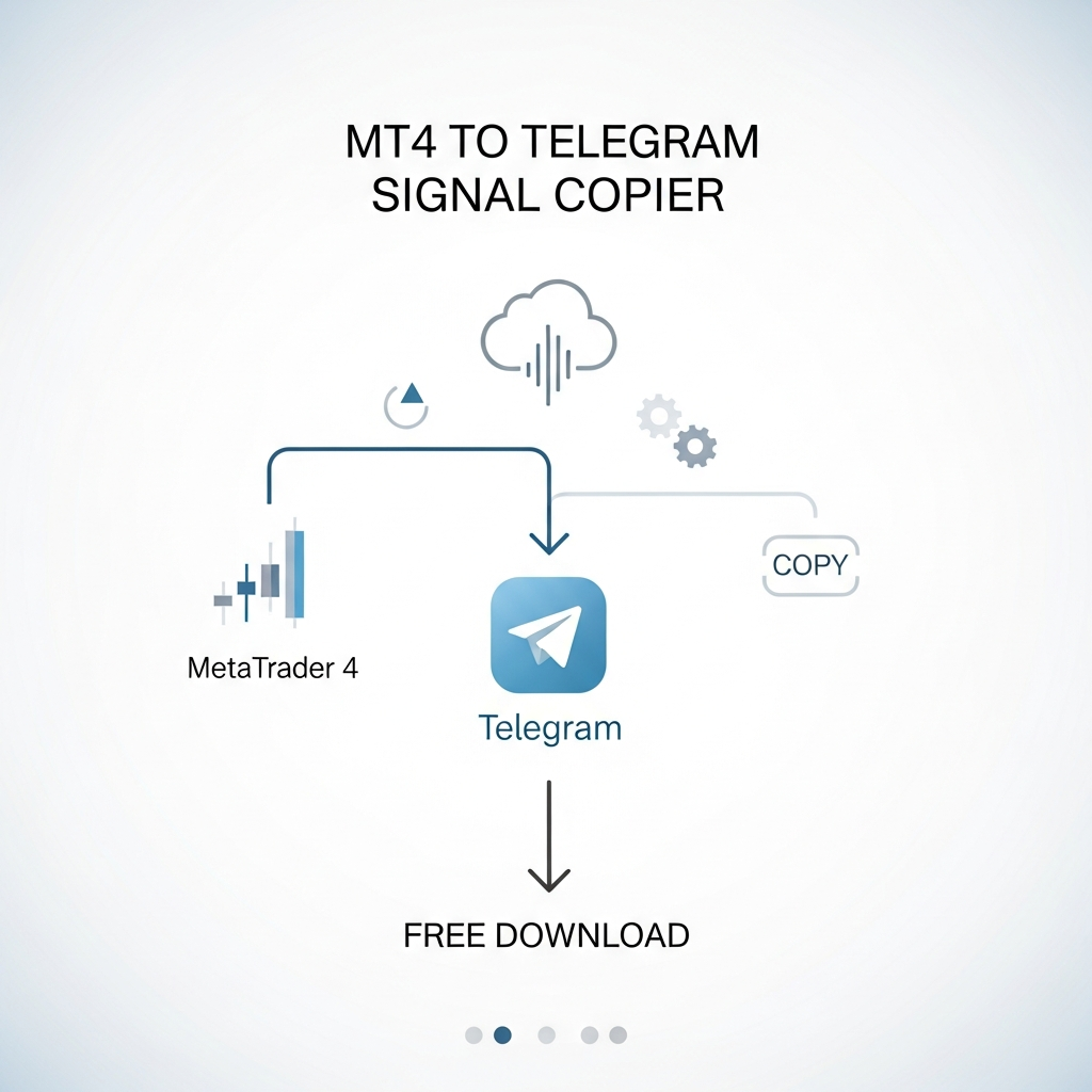 MT4 to Telegram signal copier free download