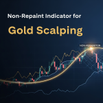 Best Non Repaint Indicator for Gold Scalping: The Ultimate 2024 Guide featured image