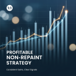 The Ultimate Profitable Non Repaint Forex Strategy for Consistent Gains featured image
