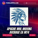 Apache MHL Moving Average
