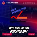 Auto Orderblock with Break of Structure Indicator MT4 product image