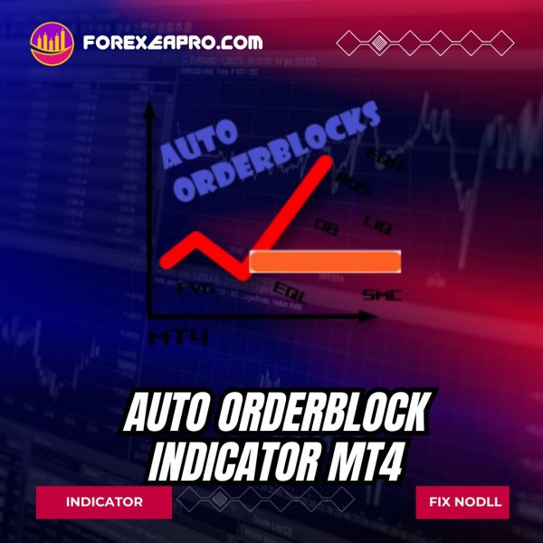 Auto Orderblock with Break of Structure Indicator MT4 product image
