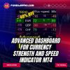 MT4 Indicator – Advanced Dashboard for Currency Strength and Speed product image