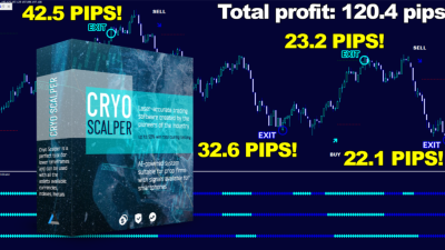 Cryo Scalper FREE Download featured image