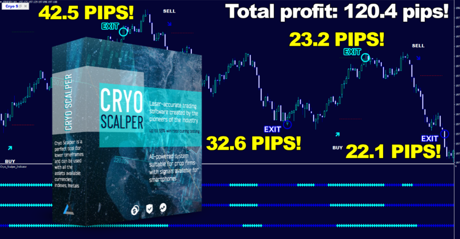 Cryo Scalper FREE Download featured image