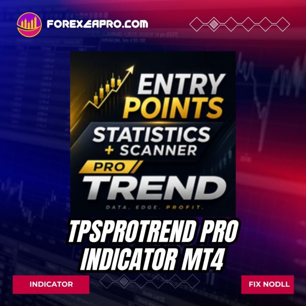 TPSproTREND Pro Indicator MT4 product image
