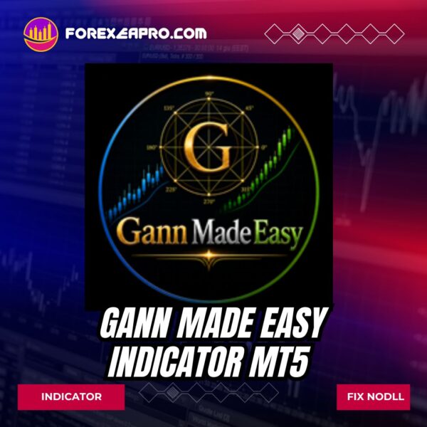 Gann Made Easy Indicator MT5 