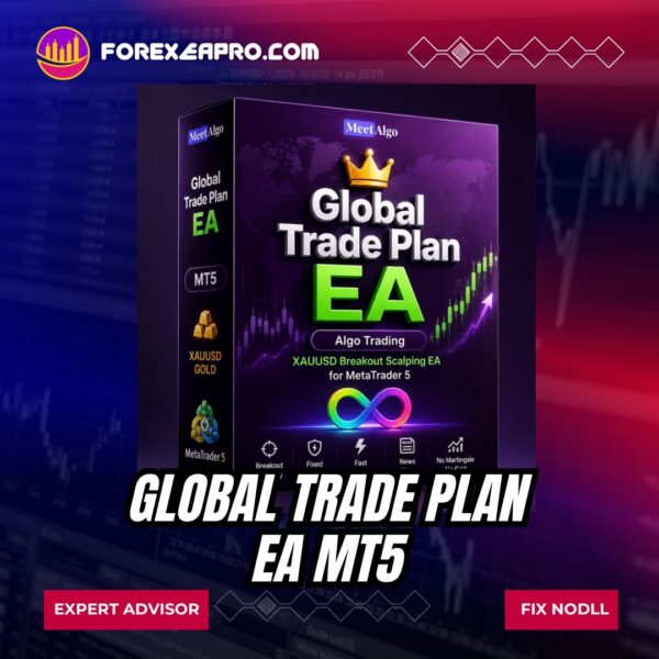 Global Trade Plan EA MT5 Unlimited featured image