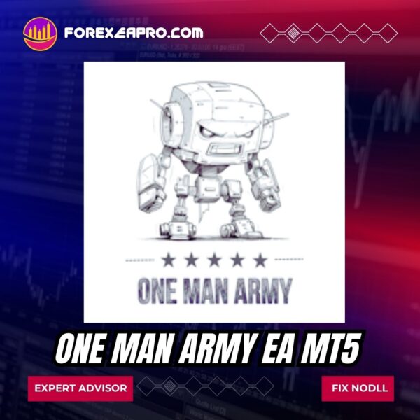 One Man Army EA MT5 Unlimited featured image