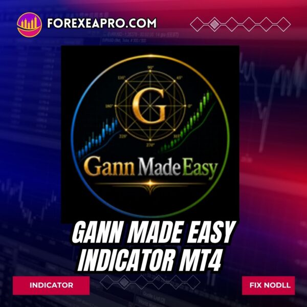 Gann Made Easy Indicator MT4